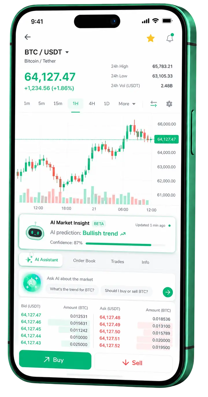Mobile screen of Wild Assetfort trading platform